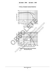 MJ15021 datasheet.datasheet_page 3