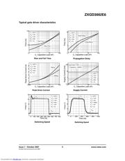 ZXGD3002E6 数据规格书 5