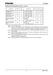 TLP2630F datasheet.datasheet_page 4