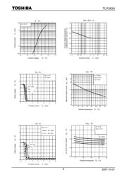 TLP2630F datasheet.datasheet_page 6