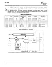 THS1230IPW datasheet.datasheet_page 2