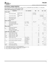 THS1230IPW datasheet.datasheet_page 5