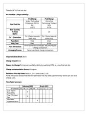 AT89C5131A-S3SUL datasheet.datasheet_page 2