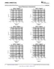 LM48822 datasheet.datasheet_page 6