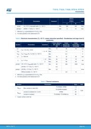 BTA16-700B 数据规格书 3