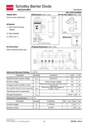 RB531SM-40FHT2R 数据规格书 1