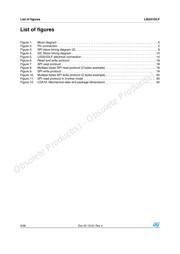 LIS331DLFTR datasheet.datasheet_page 6