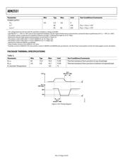 ADN2531ACPZ-WP 数据规格书 4