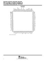 SN74V263-10PZA datasheet.datasheet_page 2