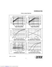 ZXMN3A01E6TA datasheet.datasheet_page 5