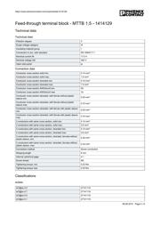 1414129 datasheet.datasheet_page 2