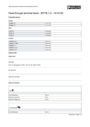 1414129 datasheet.datasheet_page 3