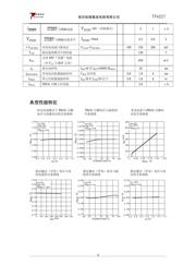 TP4057 datasheet.datasheet_page 4