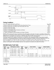 MIC5842YN datasheet.datasheet_page 5