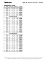 EETED2E391DA datasheet.datasheet_page 2