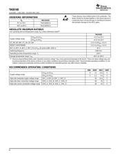 TAS5182 datasheet.datasheet_page 2