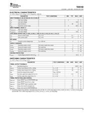 TAS5182 datasheet.datasheet_page 3