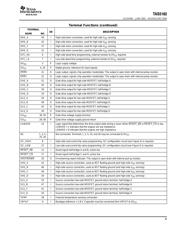 TAS5182 datasheet.datasheet_page 5