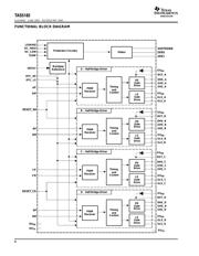 TAS5182DCARG4 datasheet.datasheet_page 6