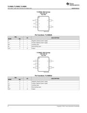 TLV6004 datasheet.datasheet_page 4