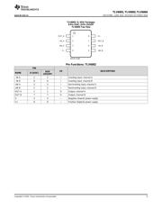 TLV6004 datasheet.datasheet_page 5