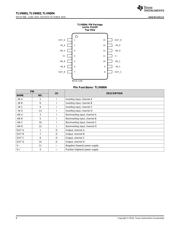 TLV6004 datasheet.datasheet_page 6