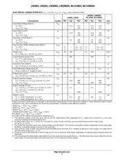 LM2903DR2G datasheet.datasheet_page 3