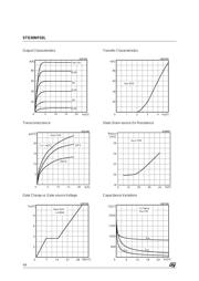 STD30NF03L datasheet.datasheet_page 4