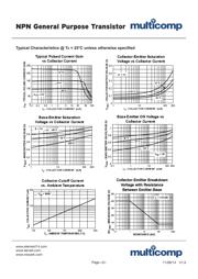 MMBT5551-7-F datasheet.datasheet_page 2