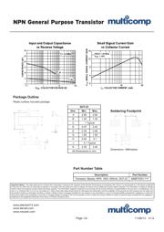 MMBT5551-7-F datasheet.datasheet_page 3