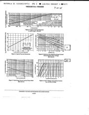 1N5365 datasheet.datasheet_page 4