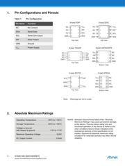 AT24C16 datasheet.datasheet_page 2