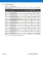 AT24C16 datasheet.datasheet_page 5