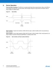 AT24C16 datasheet.datasheet_page 6