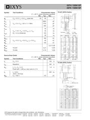 IXFH150N15P datasheet.datasheet_page 2