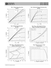 IXFH150N15P datasheet.datasheet_page 3