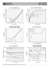 IXFH150N15P datasheet.datasheet_page 4