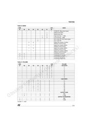 TDA10025HN/C1 数据规格书 5