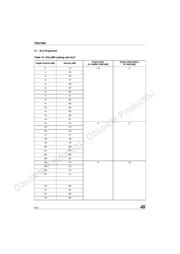 TDA8026ET/C2,518 datasheet.datasheet_page 6