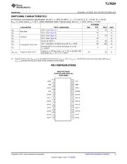 TLC59284DBQR datasheet.datasheet_page 5