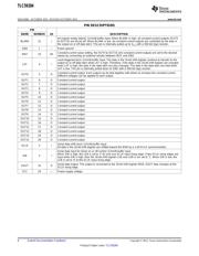 TLC59284DBQR datasheet.datasheet_page 6