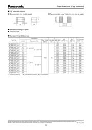 ELJ-QF12NJF datasheet.datasheet_page 4