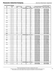 ECOS1JP102BL datasheet.datasheet_page 2