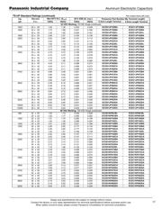 ECOS1JP102BL datasheet.datasheet_page 4