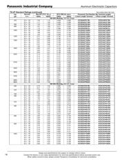 ECOS1VP472BB datasheet.datasheet_page 5