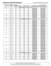 ECOS1VP472BB datasheet.datasheet_page 6