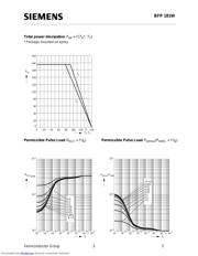BFP181W 数据规格书 5