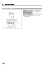 B02B-XASK-1-GU datasheet.datasheet_page 6