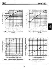 IRFBE20S datasheet.datasheet_page 3