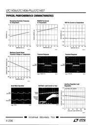 LTC1436IGN-PLL datasheet.datasheet_page 6